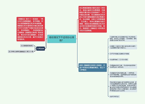 哪些情况下不适用协议离婚？