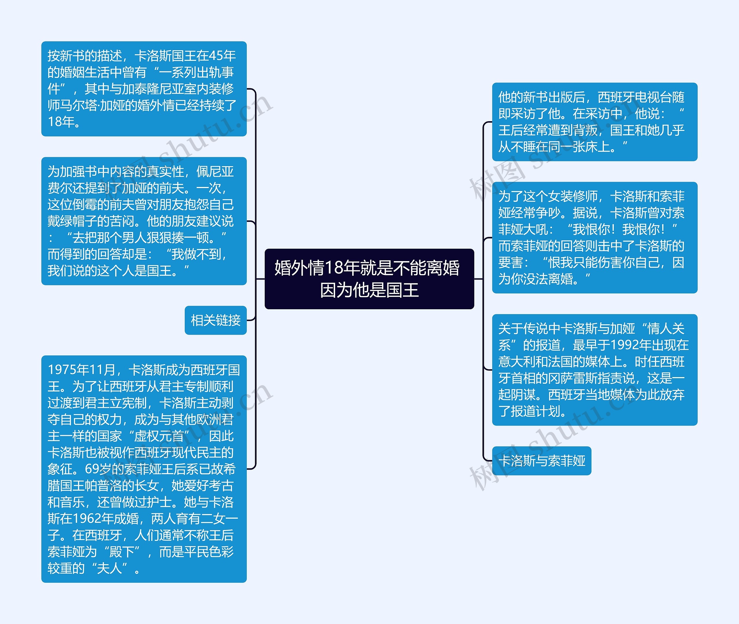 婚外情18年就是不能离婚 因为他是国王