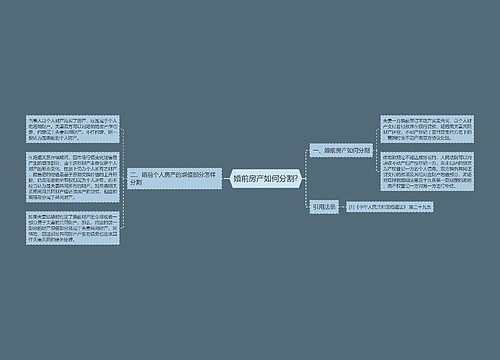婚前房产如何分割?