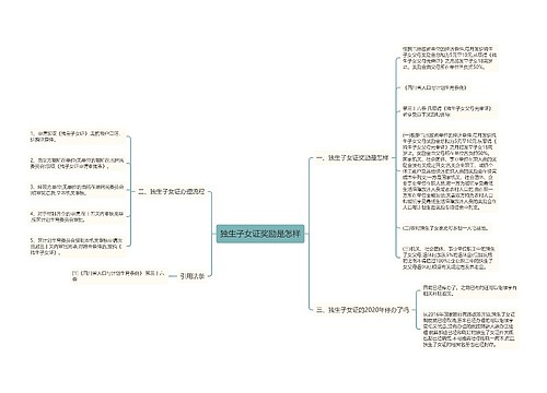 独生子女证奖励是怎样