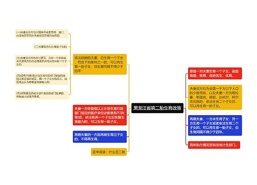 黑龙江省第二胎生育政策