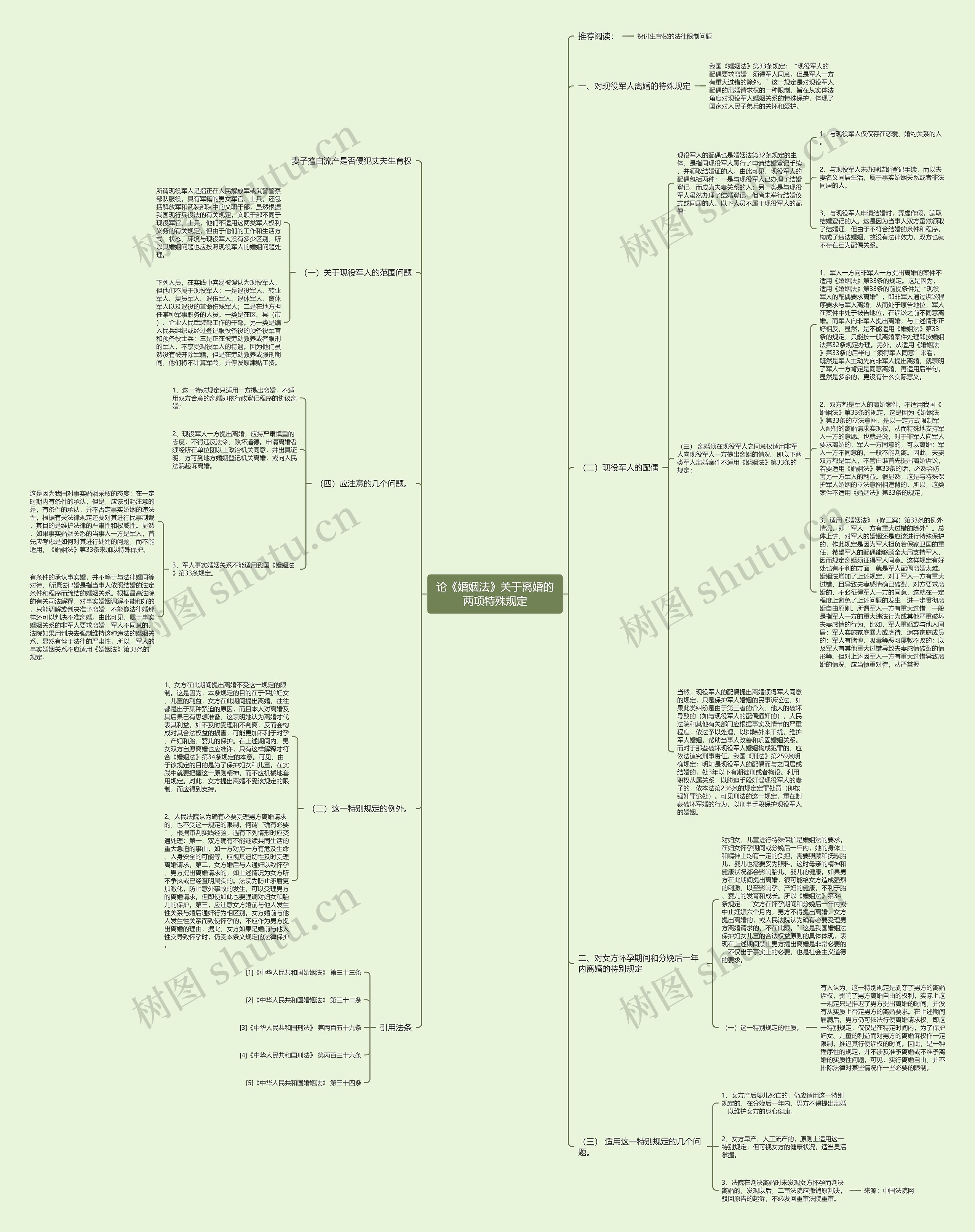 论《婚姻法》关于离婚的两项特殊规定 论《婚姻法》关于离婚的两项特殊规定