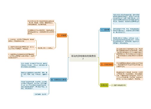 非法代孕有哪些刑事责任？