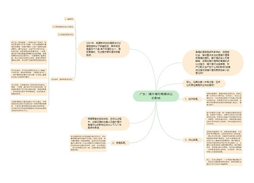 广东：婚外情对离婚诉讼的影响