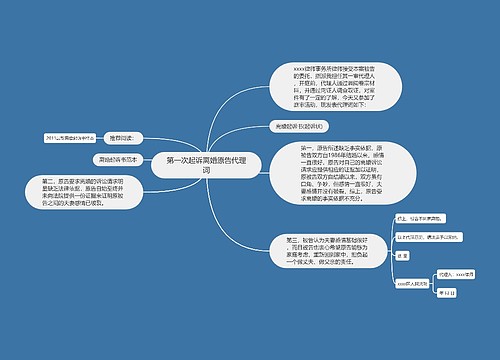 第一次起诉离婚原告代理词