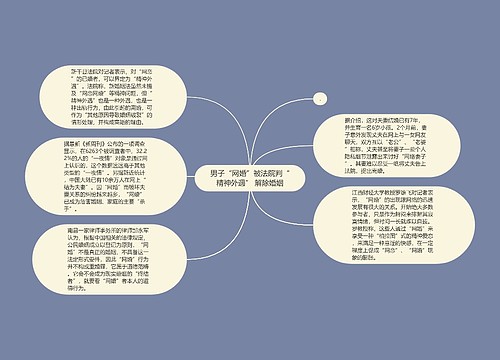 男子“网婚”被法院判“精神外遇” 解除婚姻