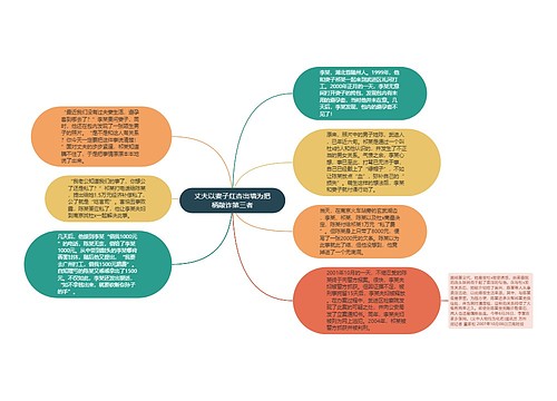 丈夫以妻子红杏出墙为把柄敲诈第三者