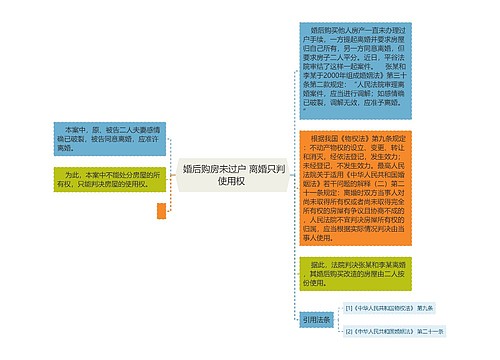  婚后购房未过户 离婚只判使用权 