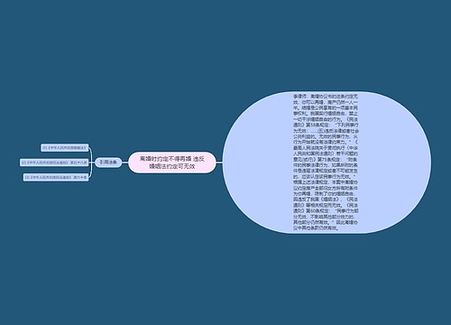 离婚时约定不得再婚 违反婚姻法约定可无效