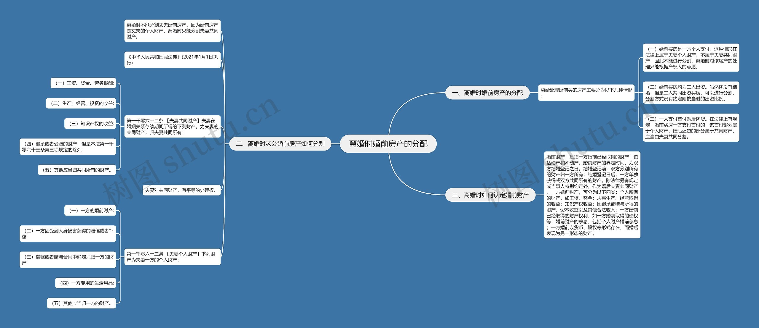 离婚时婚前房产的分配 离婚时婚前房产的分配