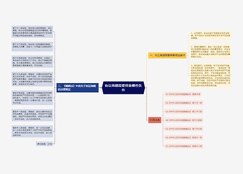 协议离婚需要具备哪些条件