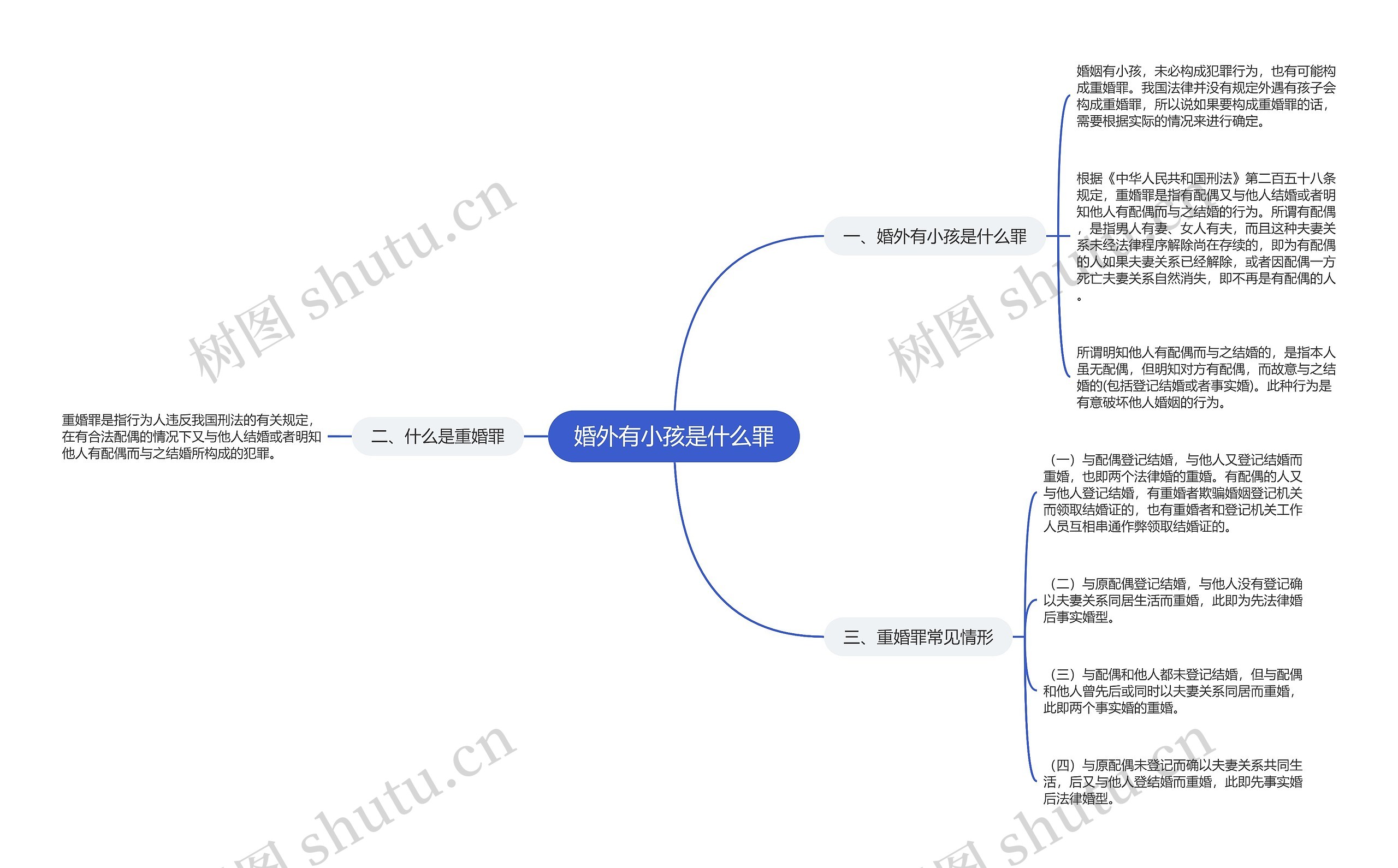 婚外有小孩是什么罪