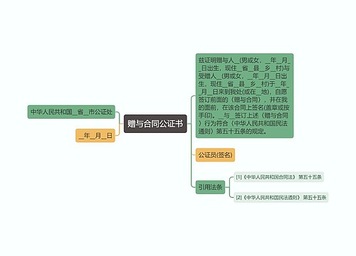 赠与合同公证书