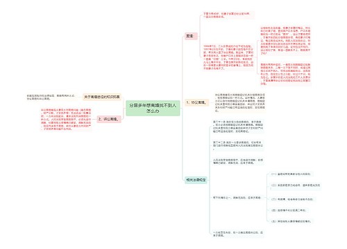 分居多年想离婚找不到人怎么办