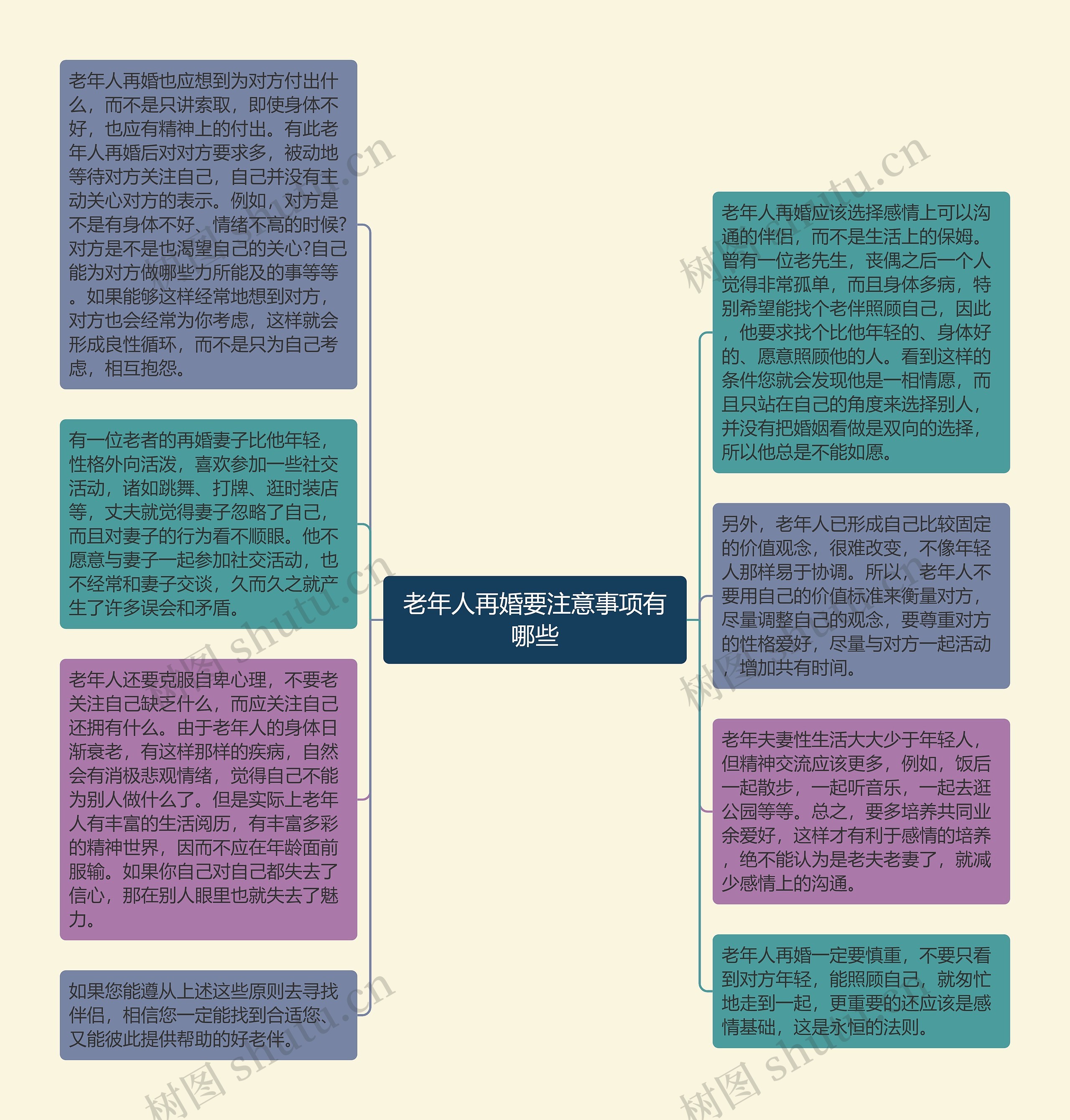 老年人再婚要注意事项有哪些