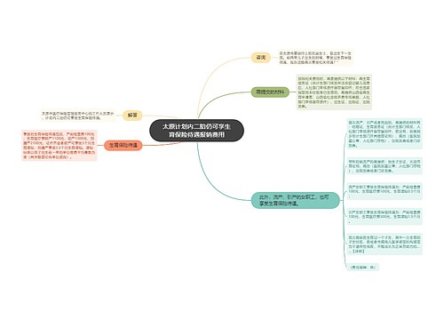 太原计划内二胎仍可享生育保险待遇报销费用