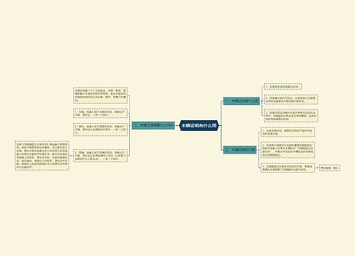 未婚证明有什么用