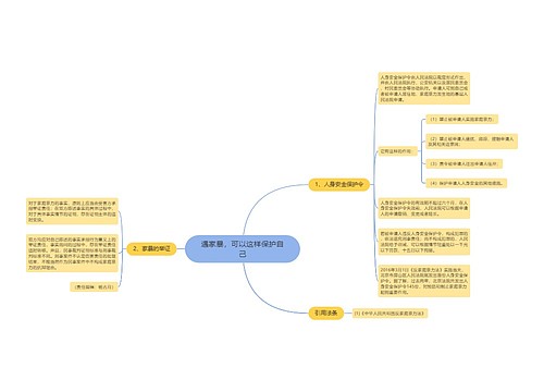 遇家暴，可以这样保护自己