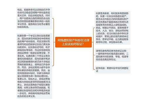 网络虚拟财产纠纷在法律上应该如何取证？