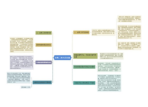 全面二孩元旦实施