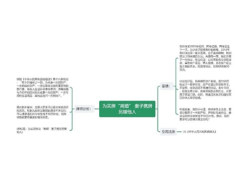 为买房“离婚” 妻子携房另嫁他人