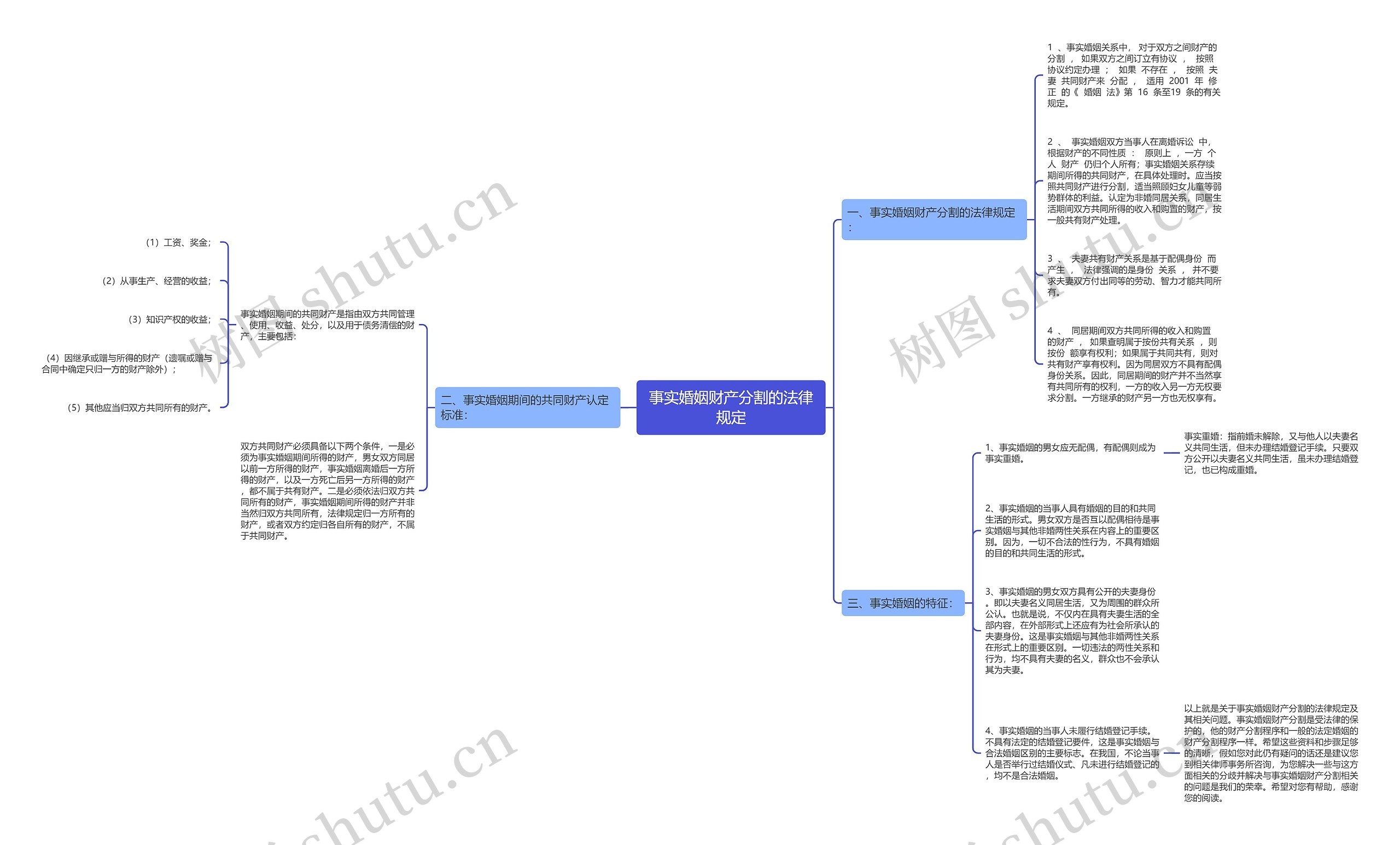 事实婚姻财产分割的法律规定 事实婚姻财产分割的法律规定