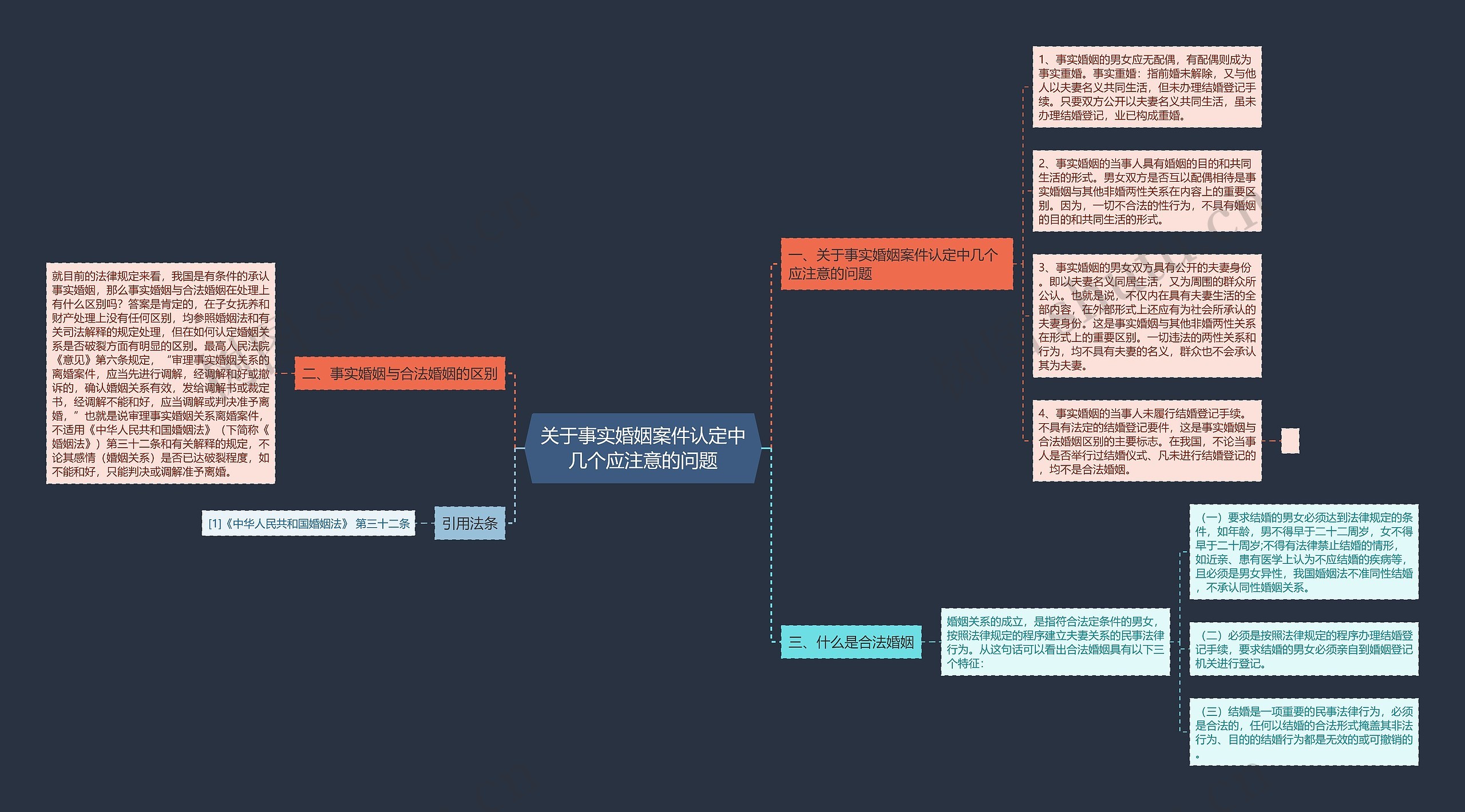 关于事实婚姻案件认定中几个应注意的问题 关于事实婚姻案件认定中几个应注意的问题