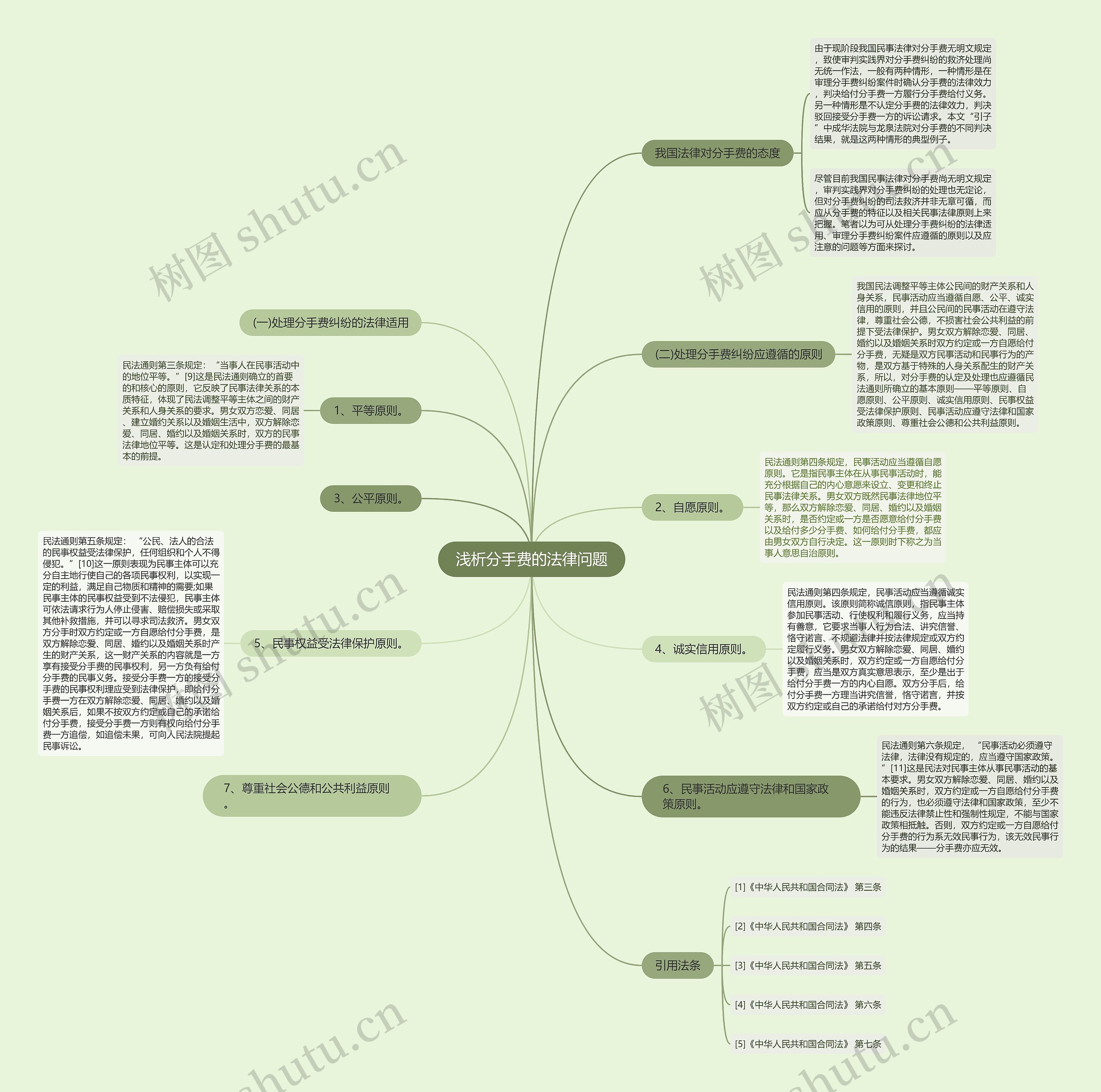 浅析分手费的法律问题 浅析分手费的法律问题