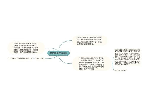 离婚赔偿程序规定