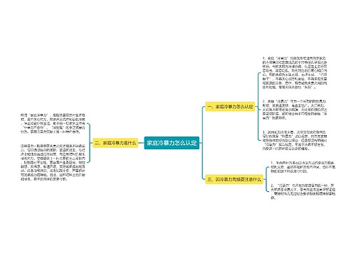 家庭冷暴力怎么认定