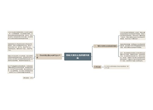 育龄夫妻自主选择避孕措施