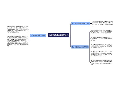 起诉离婚期间家暴怎么办