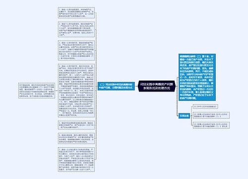 司法实践中离婚房产问题表现形式及处理方式