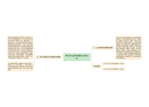 表兄妹近亲结婚的法律分析