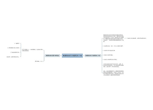 离婚赔偿对方最高多少钱