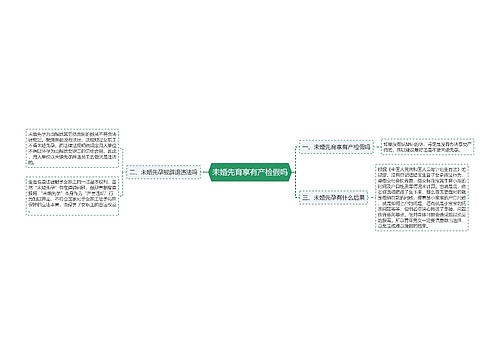 未婚先育享有产检假吗