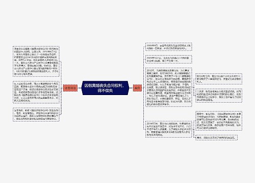 因假离婚丧失合同权利，得不偿失