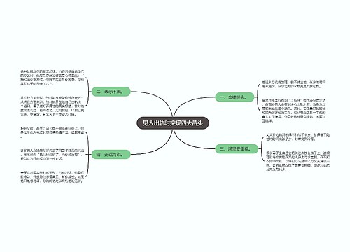 男人出轨时突现四大苗头