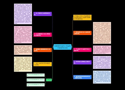 制度保护与老年人权益得不到保护的冲突