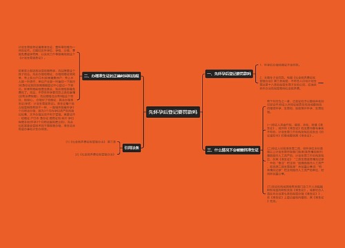 先怀孕后登记要罚款吗