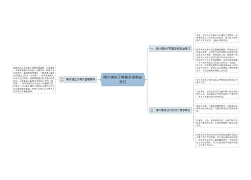 婚外情生子需要承担哪些责任