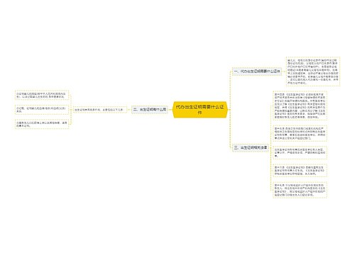 代办出生证明需要什么证件