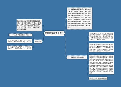 离婚协议能否反悔？