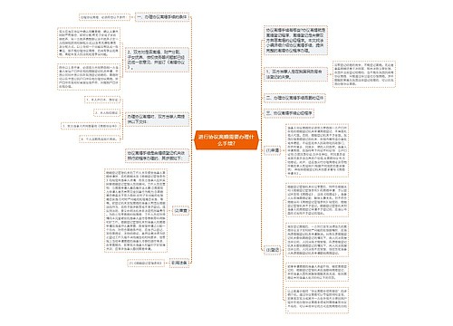 进行协议离婚需要办理什么手续?