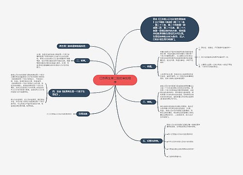 江苏再生育二胎的审批程序