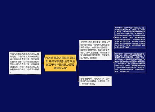 内务部 最高人民法院 司法部 中央军事委员会总政治部关于多年无音讯之现役革命军人家