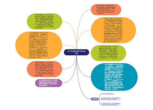 关于夫妻法定财产制大致分析