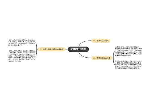 家暴可以判刑吗