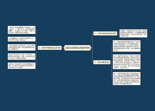 法院会调查取证婚外情吗