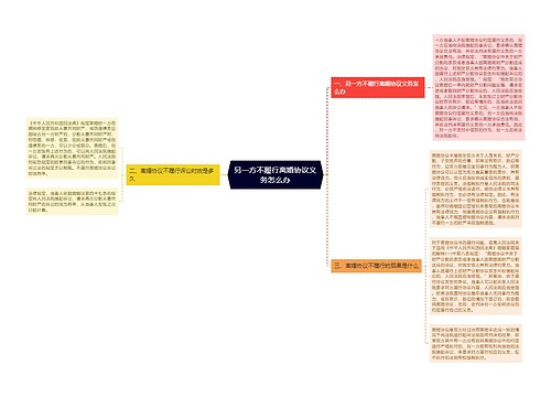 另一方不履行离婚协议义务怎么办